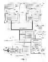 Fig. 02 - Method of providing customized hospitality media functions at a plurality of set-top boxes being connected to an RF coax network, and hospitality media system thereof