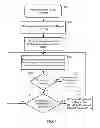 Fig. 07 - Method of providing customized hospitality media functions at a plurality of set-top boxes being connected to an RF coax network, and hospitality media system thereof