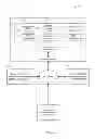 Fig. 02 - System and method of presenting media content