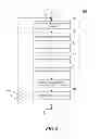 Fig. 09 - Data loss prevention (DLP) methods and architectures by a cloud service