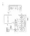 Fig. 02 - User control over WiFi network access