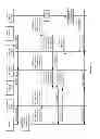 Fig. 06 - User control over WiFi network access