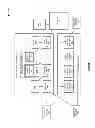 Fig. 08 - User control over WiFi network access