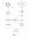 Fig. 03 - System and method of sharing content consumption information
