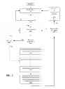 Fig. 06 - System and method of sharing content consumption information