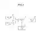 Fig. 02 - METHOD FOR AUTHENTICATING MOBILE DEVICES