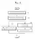 Fig. 07 - Nonvolatile memory, reading method of nonvolatile memory, and memory system including nonvolatile memory