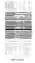 Fig. 11 - Plants Having Enhanced Yield-Related Traits and Method for Making the Same