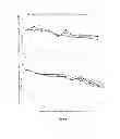 Fig. 02 - Bacterial formulation for biocontrol of plant diseases and promotion of plant growth