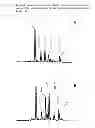 Fig. 08 - Method for the Production of Polyunsaturated Fatty Acids