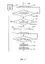 Fig. 16 - PRESSURE ADJUSTABLE PLATFORM SYSTEM