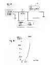 Fig. 08 - Adaptive cushion method and apparatus for minimizing force concentrations on a human body