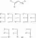 Fig. 03 - Liquid cleaning compositions