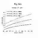 Fig. 09 - RAZOR CARTRIDGE