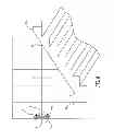 Fig. 09 - Laser measuring device