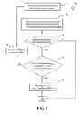Fig. 03 - Apparatus and method for determining ash height in a filter