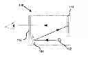 Fig. 01 - Fire-control system