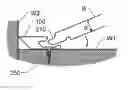 Fig. 01 - Edge strip for mounting of a wall board