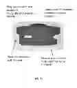 Fig. 21 - Multiple Use Hybrid Rocket Motor
