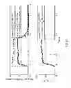 Fig. 27 - Multiple Use Hybrid Rocket Motor