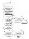 Fig. 03 - Exhaust gas purification device for internal combustion engine