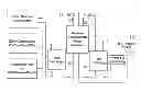 Fig. 01 - Thermal energy conversion to electricity