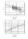 Fig. 04 - Methods for gas leak detection and localization in populated areas using isotope ratio measurements