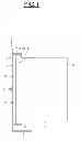 Fig. 02 - Device for measuring impermeability of the sealing means of a filter cartridge and process thereof