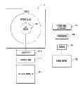 Fig. 01 - Methods, systems, and computer readable media for testing cutting blade integrity