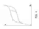 Fig. 04 - Mechanical overload protection utilizing superelastic shape memory alloy actuation