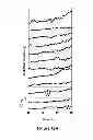 Fig. 22 - Cell mass measurement and apparatus