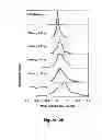 Fig. 23 - Cell mass measurement and apparatus