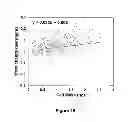 Fig. 41 - Cell mass measurement and apparatus