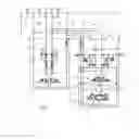Fig. 02 - Hydraulic or pneumatic drive for actuating a fitting comprising a control valve or selector valve