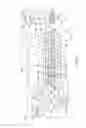 Fig. 02 - Reactivity controlled compression ignition engine with exhaust gas recirculation