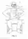 Fig. 03 - Neck pain relieving devices