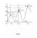 Fig. 06 - Electronic control switch for water faucets