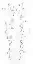 Fig. 03 - Glycerol-based polymers for reducing deposition of organic contaminants in papermaking processes
