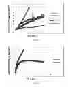 Fig. 05 - Glycerol-based polymers for reducing deposition of organic contaminants in papermaking processes