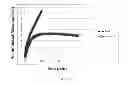 Fig. 06 - Glycerol-based polymers for reducing deposition of organic contaminants in papermaking processes