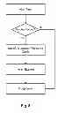 Fig. 09 - TECHNIQUES FOR EFFICIENT WIRE ROUTING IN ELECTRONIC DEVICES