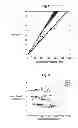 Fig. 02 - Drilling optimization with a downhole motor
