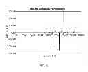 Fig. 10 - Acoustic metamaterials