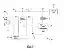 Fig. 02 - Elevator drive power supply control