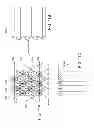 Fig. 12 - PIN BASED METHOD OF PRECISION DIAMOND TURNING TO MAKE PRISMATIC MOLD AND SHEETING