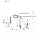 Fig. 02 - PROCESS FOR PREPARING AN ALKALI METAL