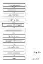 Fig. 03 - Process for handling or processing containers for medical or pharmaceutical applications and carrier and transport or packaging container thereof