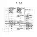 Fig. 07 - Paper sheet handling device
