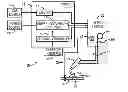 Fig. 01 - Adaptable rotating arc welding method and system