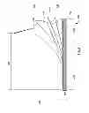 Fig. 07 - Multi-Layered Container